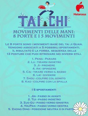 Tai chi: what it is, history and philosophy, how to practice, exercises and benefits for mind and body