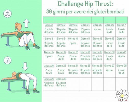 Poussée des hanches : qu'est-ce que c'est, comment le faire correctement et le défi de 30 jours pour avoir des fesses rebondies