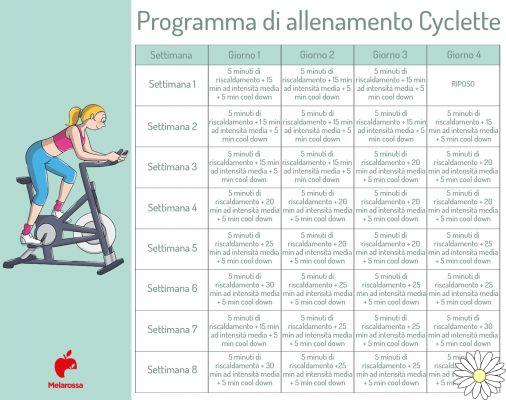 Bicicleta ergométrica: benefícios e programa de treino em casa de 8 semanas para perda de peso
