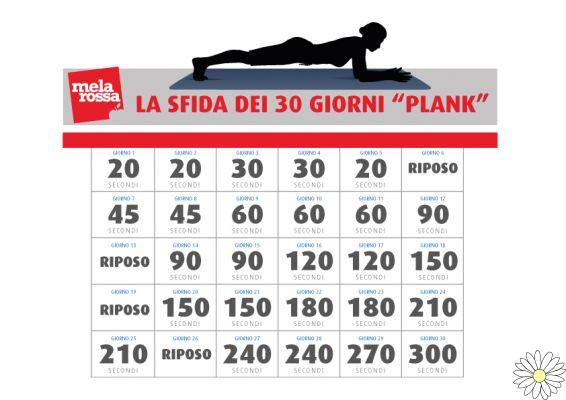 Plank, le challenge pour un ventre plat !